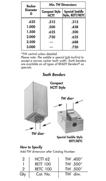 Specification info for Tooth Benders, an option for all READY Benders