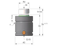 Ready M Series Semi-Compact Line Nitrogen Gas (N<sub>2</sub>) Springs - 2