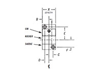 Ready AA Length Style High Production Standard Lenght Metric Bender