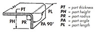 Dimension Diagram