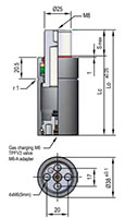 Ready H-1000 Series Maximum Force Line Gas Spring -  2