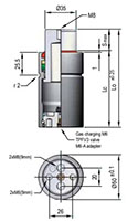 Ready H-1700 Series Maximum Force Line Gas Spring - 2