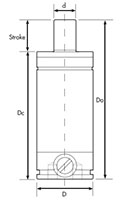 Design-A-Spring Program RFQ