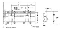 REC 200, 250 and 300 Repeating Hole Patterns