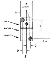 Ready AA Length Style High Production Standard Lenght Bender