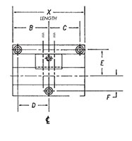 Ready BB Length Style High Production Standard Lenght Bender