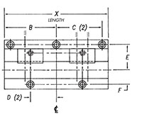 Ready CC and DD Length Style High Production Standard Lenght Bender