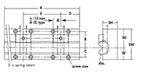 RMC 200, 250 and 300 Repeating Hole Patterns