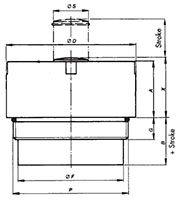 Ready CDSN Type Pad Mounted Cylinders