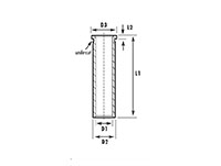 Mold Bushings