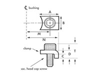 Clamps for Shoulder Bushings