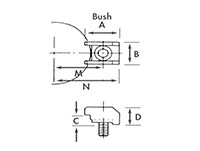 Clamps for Low Profile Bushings