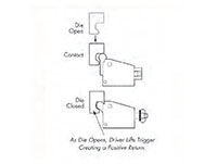 Positive Return Driver for CAMDRIVE® Cams - 2