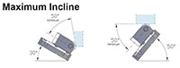 Ready RTRC 2000 Holder Mount Roller Cams - Maximum Incline