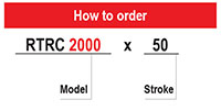 Ready RTRC 2000 Holder Mount Roller Cams - How to Order