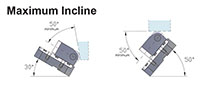 Ready RTRC 3000 Holder Mount Roller Cams - Maximum Incline