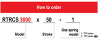 Ready RTRCS 3000 Slide Mount Roller Cams - How to Order