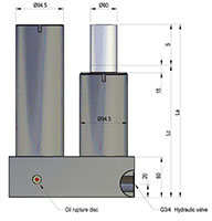 Ready RTCH 7500 Series Hydraulic Cams