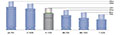 Ready H Series Maximum Force Line Nitrogen Gas (N<sub>2</sub>) Springs - 3