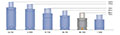 Ready BE Series Extra Compact Nitrogen Gas (N<sub>2</sub>) Springs - 3