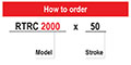 Ready RTRC 2000 Holder Mount Roller Cams - How to Order