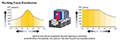 Ready RTRC 3000 Holder Mount Roller Cams - Working Force Distribution